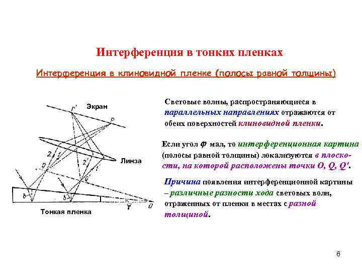 Почему интерференционную картину в тонких пленках называют полосами равного наклона