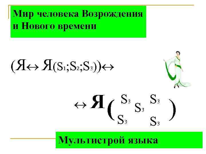 Мир человека Возрождения и Нового времени  (Я Я(S ; S ))  1