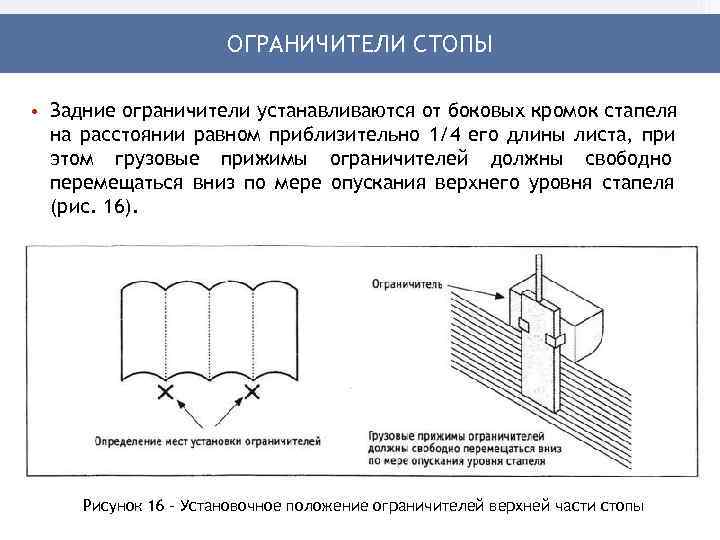      ОГРАНИЧИТЕЛИ СТОПЫ  • Задние ограничители устанавливаются от боковых