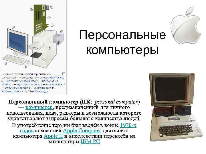       Персональные     компьютеры Персональный компьютер