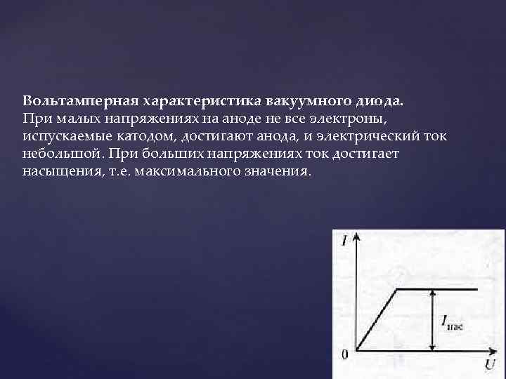 Вольтамперная характеристика вакуумного диода. При малых напряжениях на аноде не все электроны,  испускаемые