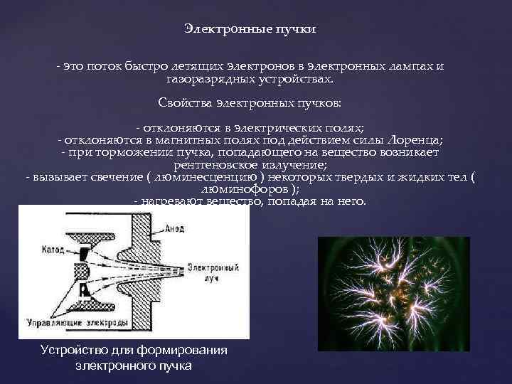     Электронные пучки - это поток быстро летящих электронов в электронных