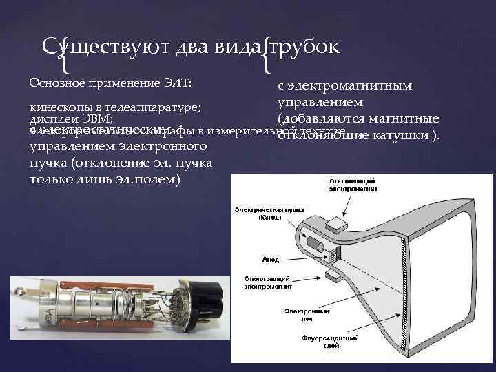 Для чего необходима регенерация изображения на экране элт