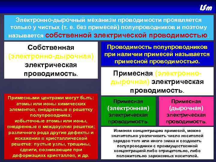   Электронно-дырочный механизм проводимости проявляется  только у чистых (т. е. без примесей)