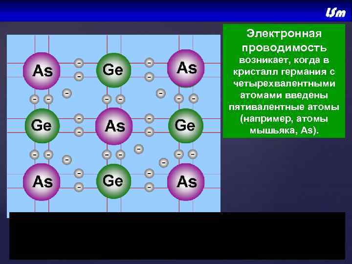      Электронная      проводимость  