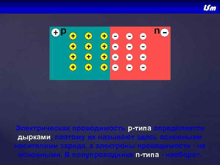 Электрическая проводимость р-типа определяется  дырками, поэтому их называют здесь основными носителями заряда, а