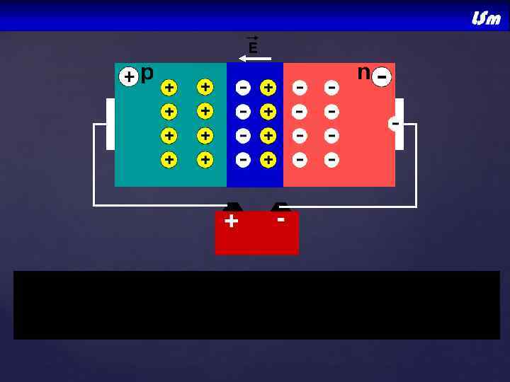 Дальнейшее содержание слайда  в полной версии презентации. 