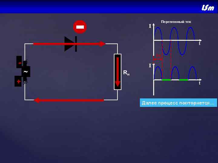      Переменный ток    I   