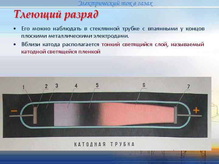      Электрический ток в газах Тлеющий разряд • Его можно
