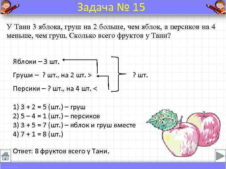      Задача № 15 У Тани 3 яблока, груш на