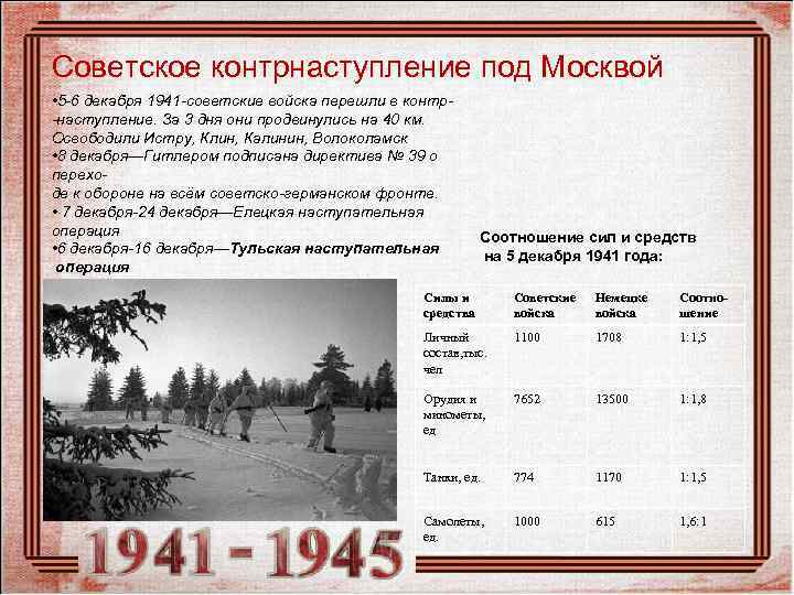 Советское контрнаступление под Москвой • 5 -6 декабря 1941 -советские войска перешли в контр-