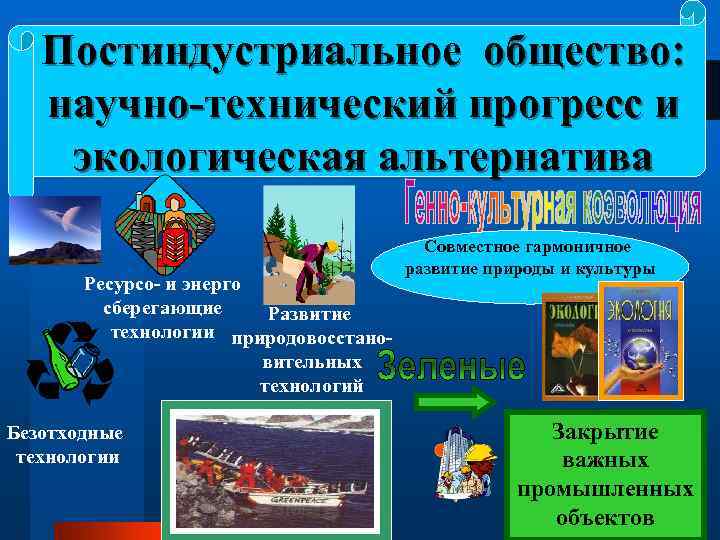   Постиндустриальное общество: научно-технический прогресс и экологическая альтернатива    Совместное гармоничное