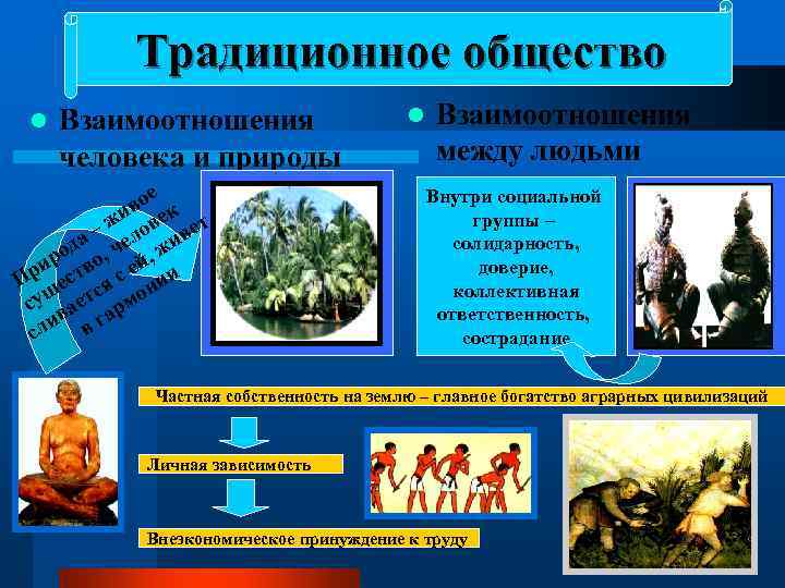   Традиционное общество l  Взаимоотношения    l  Взаимоотношения человека