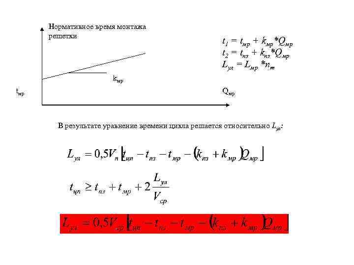  Нормативное время монтажа  решетки     t 1 = tмр