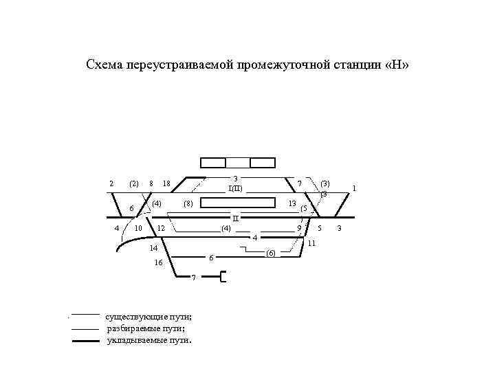    Схема переустраиваемой промежуточной станции «Н»      3