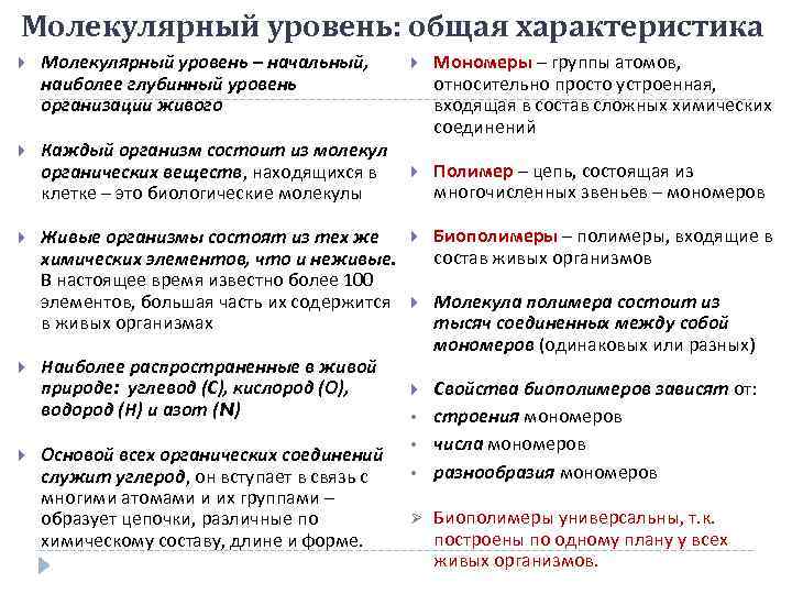 Молекулярный уровень: общая характеристика Молекулярный уровень – начальный,   Мономеры – группы атомов,