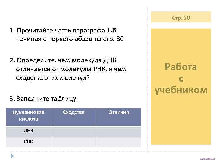     Стр. 30 1. Прочитайте часть параграфа 1. 6, начиная с