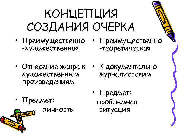  КОНЦЕПЦИЯ  СОЗДАНИЯ ОЧЕРКА • Преимущественно  -художественная -теоретическая  • Отнесение жанра