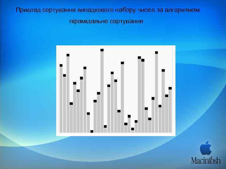 Приклад сортування випадкового набору чисел за алгоритмом   пірамідальне сортування   