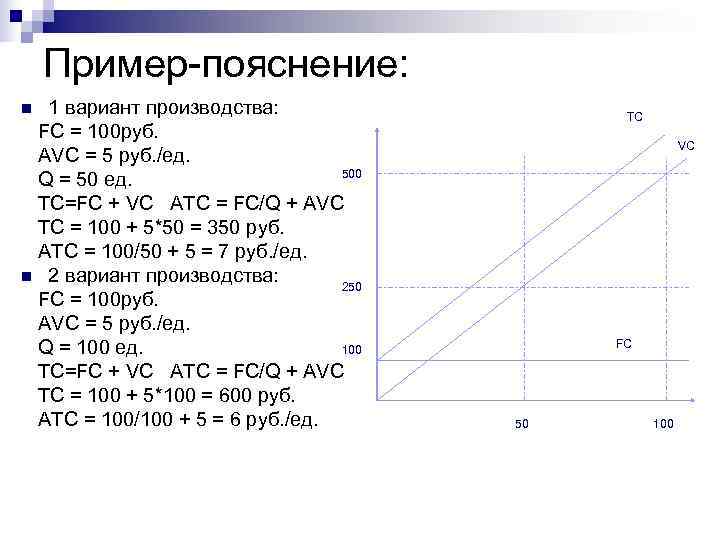   Пример пояснение: n 1 вариант производства:    TC FC =