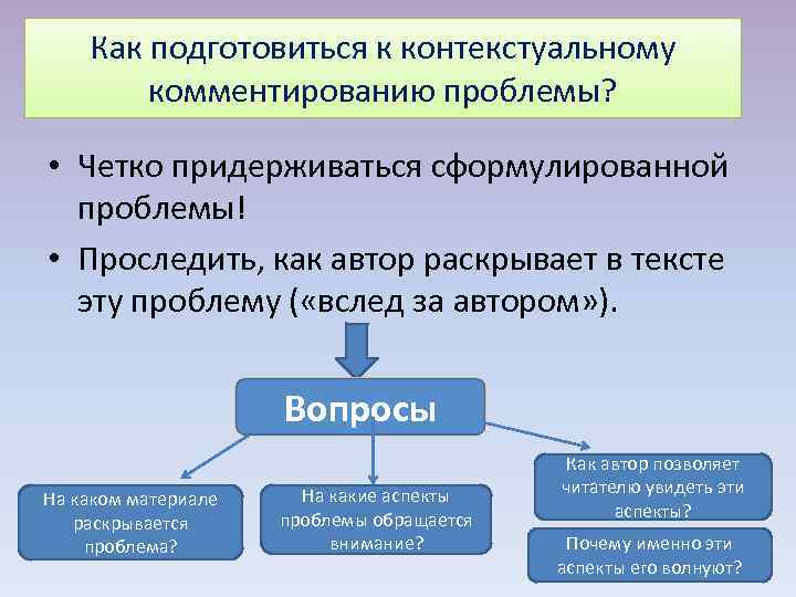 Как подготовиться к контекстуальному комментированию проблемы? • Четко придерживаться Как подготовиться к контекстуальному комментированию проблемы? • Четко придерживаться