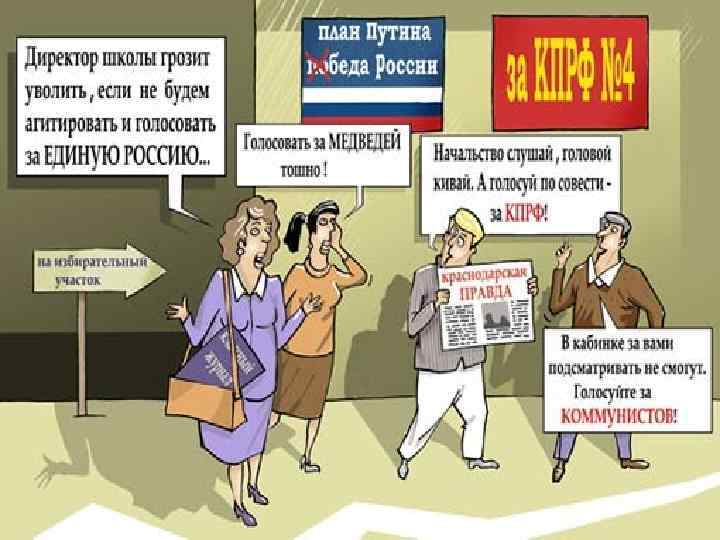  Принципы демократической   организации выборов 1. Свобода выборов - отсутствие политического, 