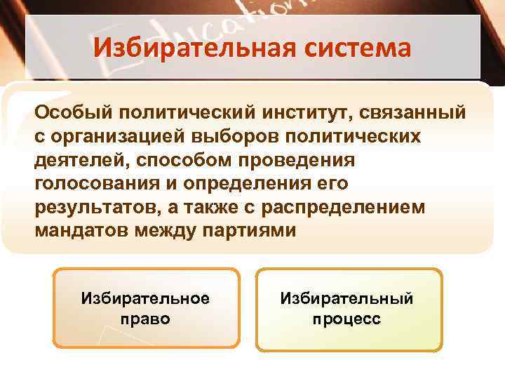  Избирательная система Особый политический институт, связанный с организацией выборов политических деятелей, способом проведения