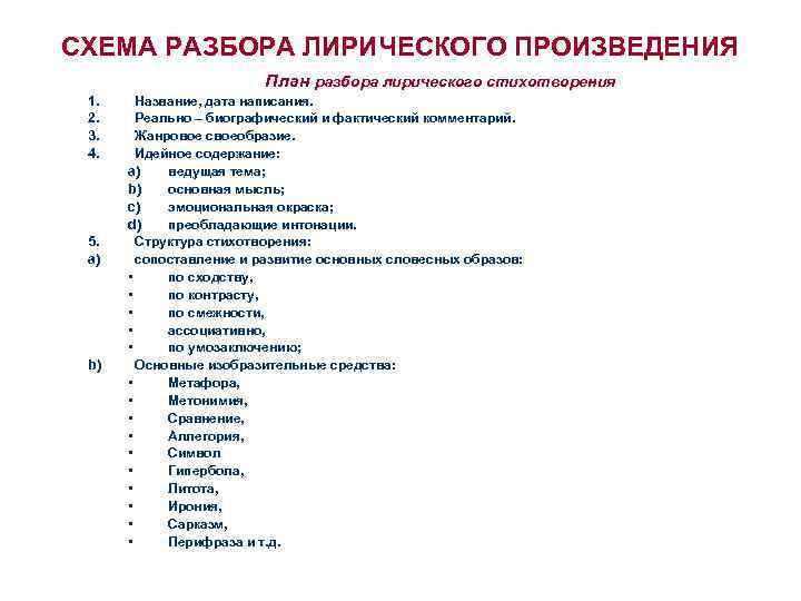 СХЕМА РАЗБОРА ЛИРИЧЕСКОГО ПРОИЗВЕДЕНИЯ     План разбора лирического стихотворения 1. Название,