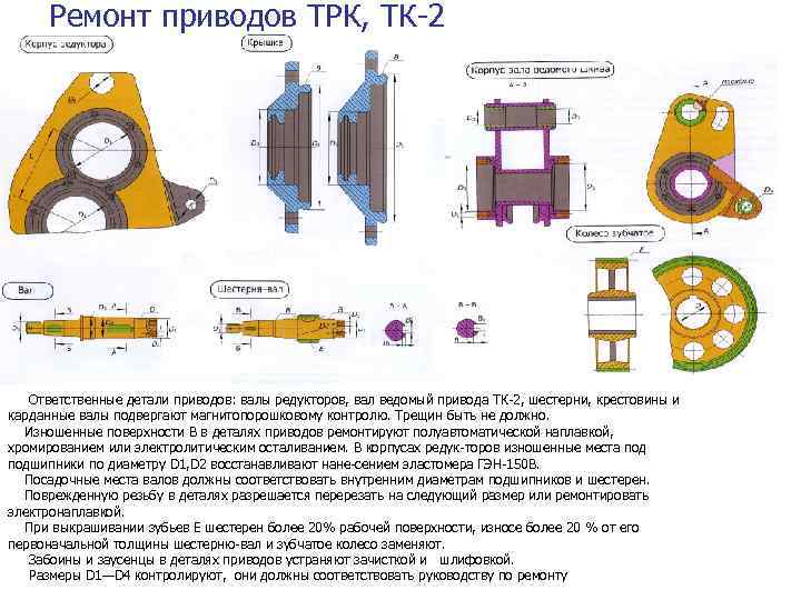  Ремонт приводов ТРК, ТК 2  Ответственные детали приводов: валы редукторов, вал ведомый