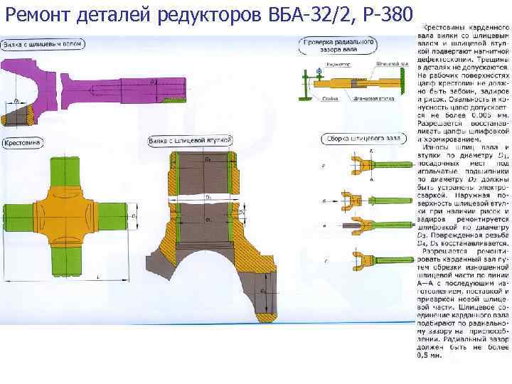 Ремонт деталей редукторов ВБА 32/2, Р 380 