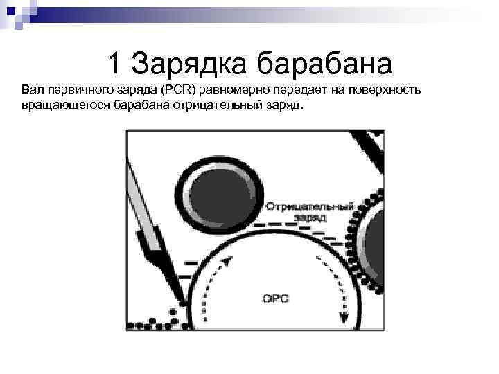    1 Зарядка барабана Вал первичного заряда (PCR) равномерно передает на поверхность