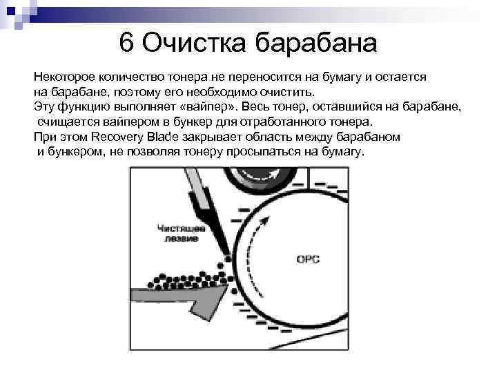    6 Очистка барабана Некоторое количество тонера не переносится на бумагу и