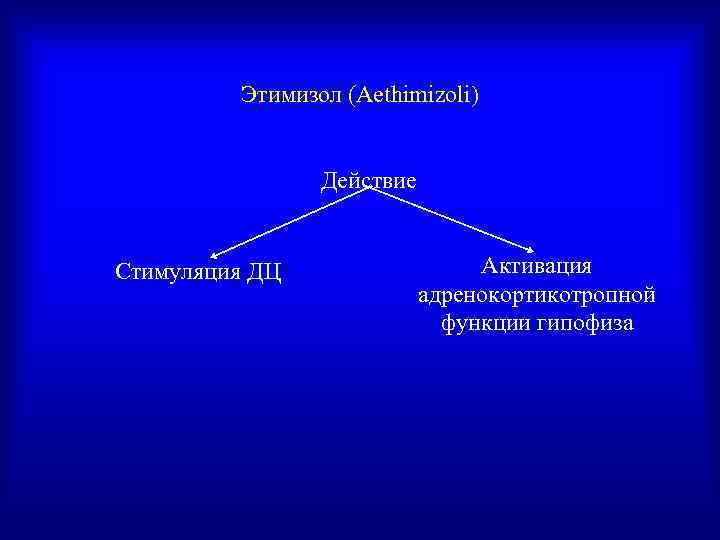    Этимизол (Aethimizoli)    Действие  Стимуляция ДЦ  