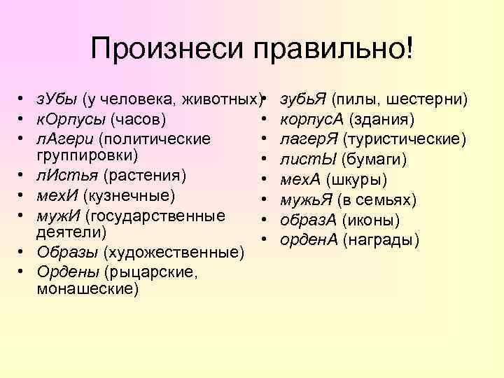 Как правильно произносится фамилия. Правильно выговорить отчество кенсорировна.