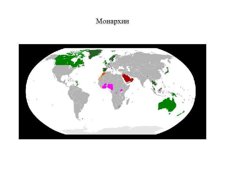 Монархии 