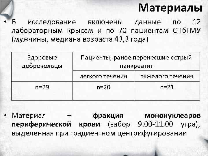       Материалы • В исследование включены данные по 12