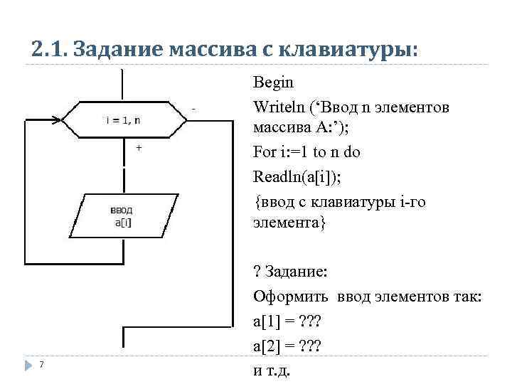 2. 1. Задание массива с клавиатуры:     Begin   