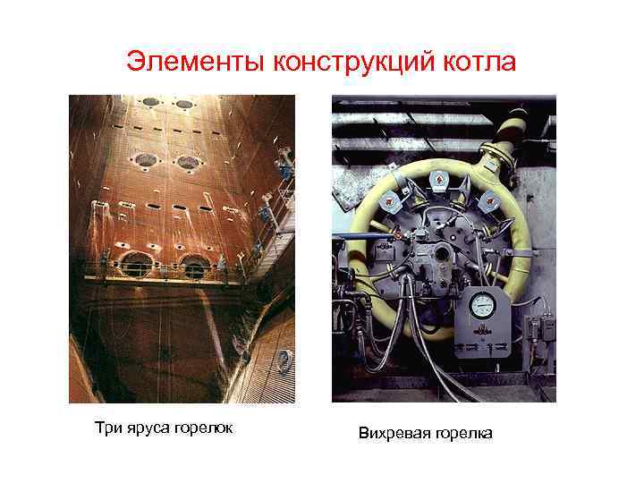 Элементы конструкций котла Три яруса горелок Вихревая горелка 