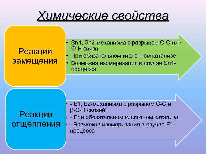  Химические свойства    • Sn 1, Sn 2 -механизма с разрывом