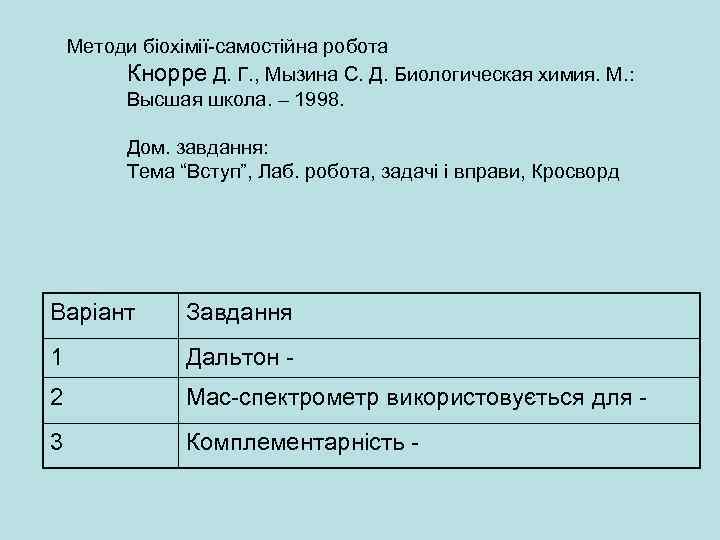 Методи біохімії-самостійна робота Кнорре Д. Г. , Мызина С. Д. Методи біохімії-самостійна робота Кнорре Д. Г. , Мызина С. Д.