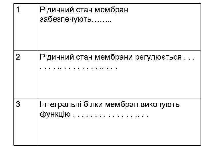 1  Рідинний стан мембран забезпечують……. . 2  Рідинний стан мембрани регулюється. .