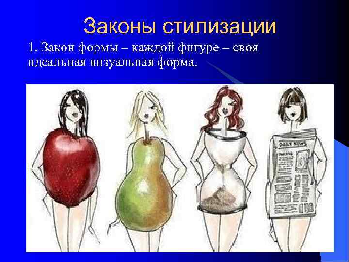   Законы стилизации 1. Закон формы – каждой фигуре – своя идеальная визуальная