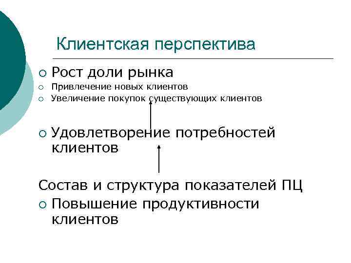   Клиентская перспектива ¡  Рост доли рынка ¡  Привлечение новых клиентов