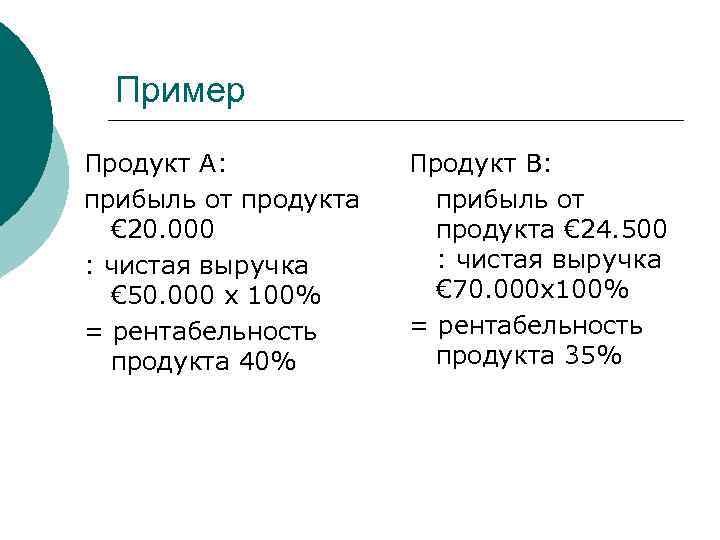  Пример Продукт А:   Продукт В: прибыль от продукта прибыль от 