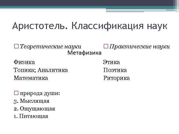Аристотель. Классификация наук  Теоретические науки    Практические науки   