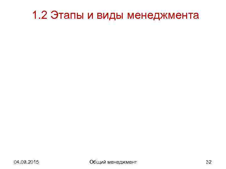   1. 2 Этапы и виды менеджмента 04. 09. 2015 Общий менеджмент 32