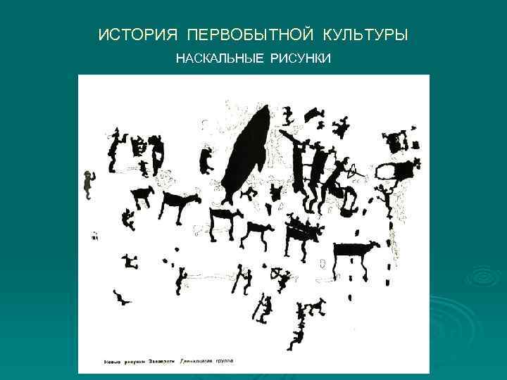 ИСТОРИЯ ПЕРВОБЫТНОЙ КУЛЬТУРЫ  НАСКАЛЬНЫЕ РИСУНКИ 