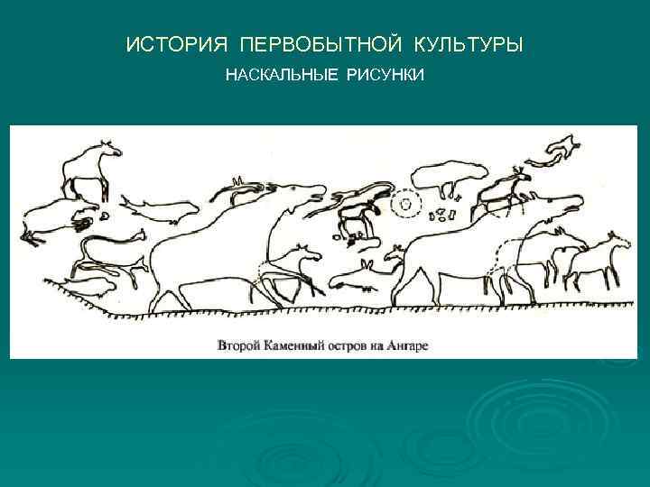 ИСТОРИЯ ПЕРВОБЫТНОЙ КУЛЬТУРЫ  НАСКАЛЬНЫЕ РИСУНКИ 
