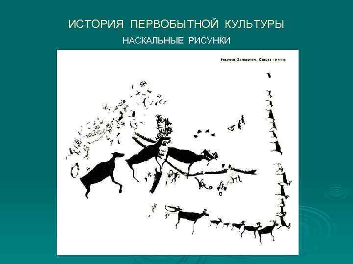 ИСТОРИЯ ПЕРВОБЫТНОЙ КУЛЬТУРЫ  НАСКАЛЬНЫЕ РИСУНКИ 