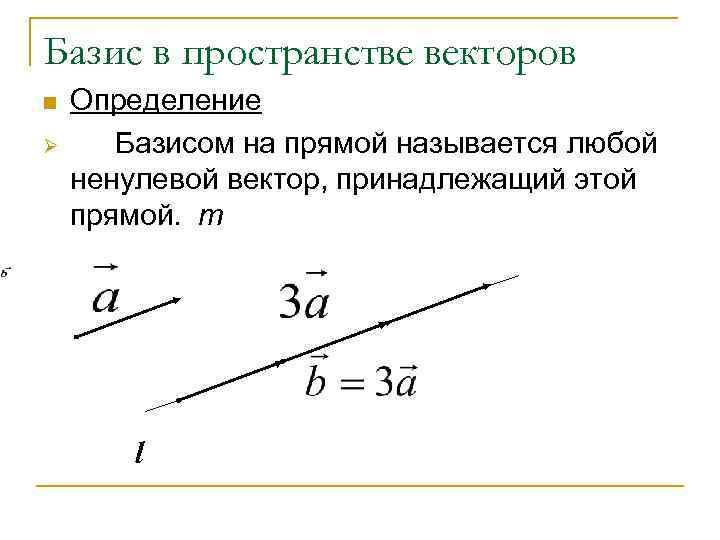 Базис в пространстве векторов n  Определение Ø Базисом на прямой называется любой ненулевой